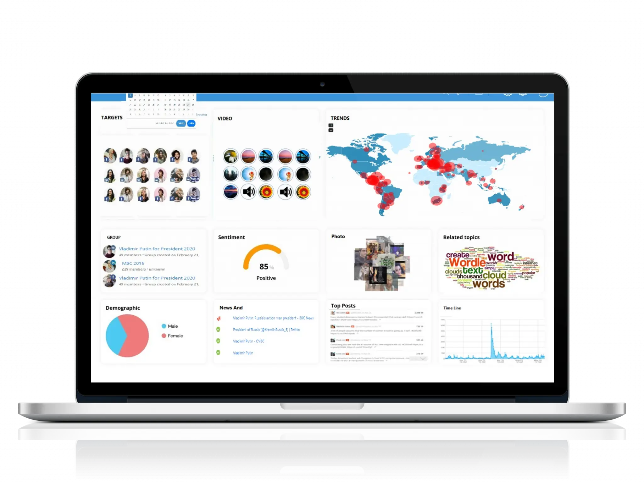 ESPY intelligence dashboard interface